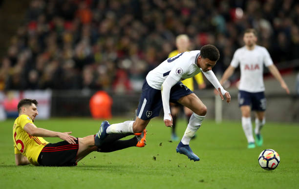 战术调整与 战术调整与